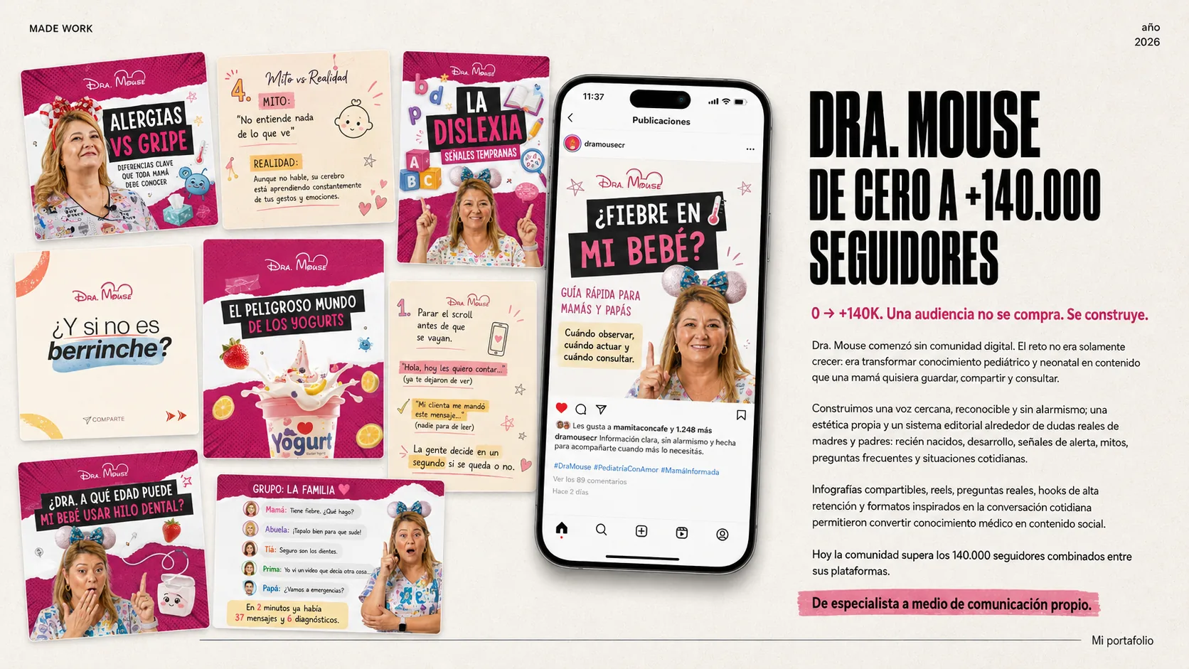 DRA. MOUSE case study
